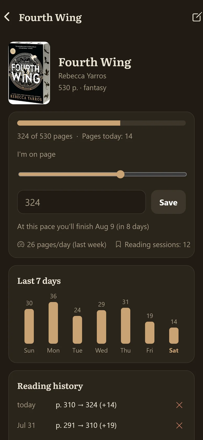 Book screen: progress of 324 out of 530 pages, a page slider, a chart of the last seven days and the session history