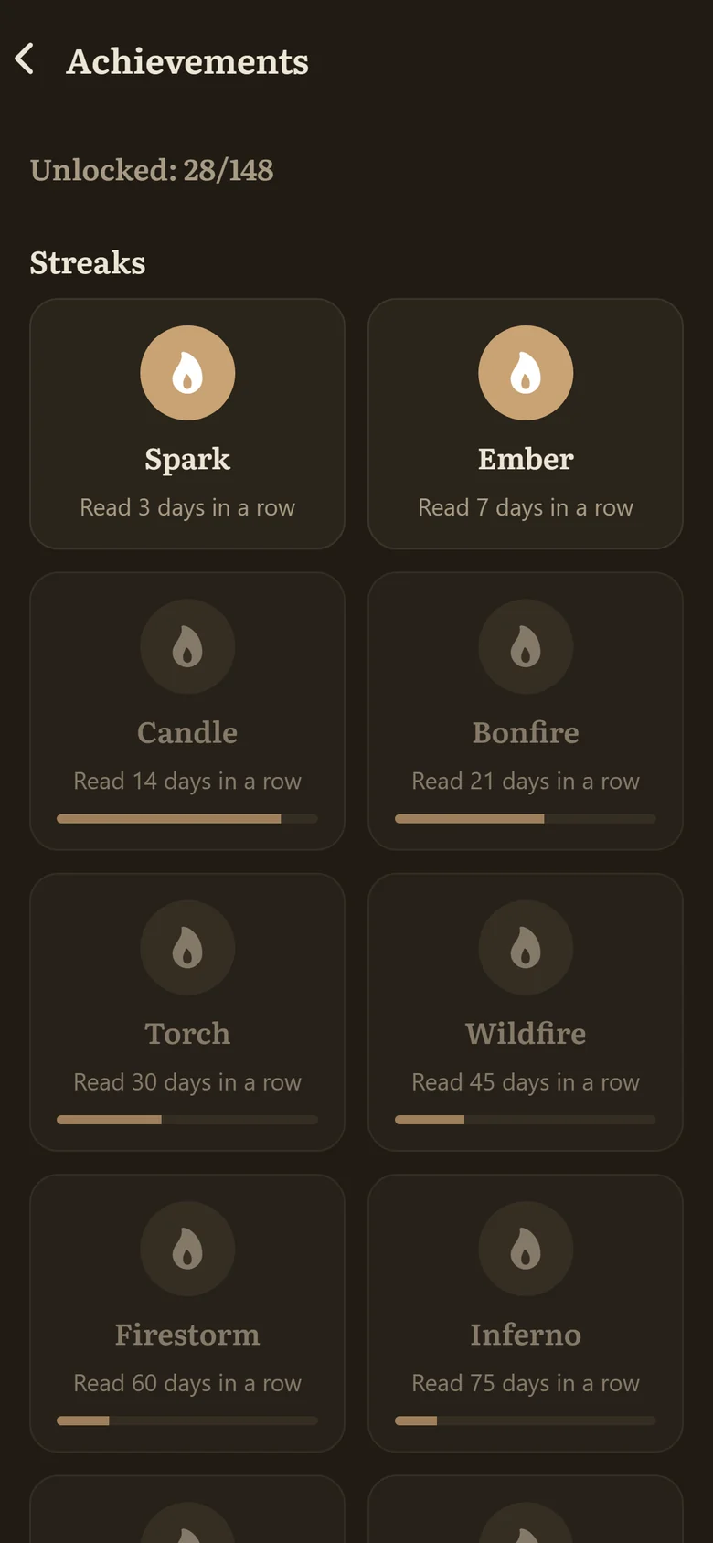 Achievements screen: badges for reading streaks, some earned, some with a progress bar